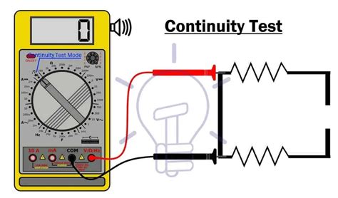 testing electrical components|How To Perform a Continuity Test for Electrical .